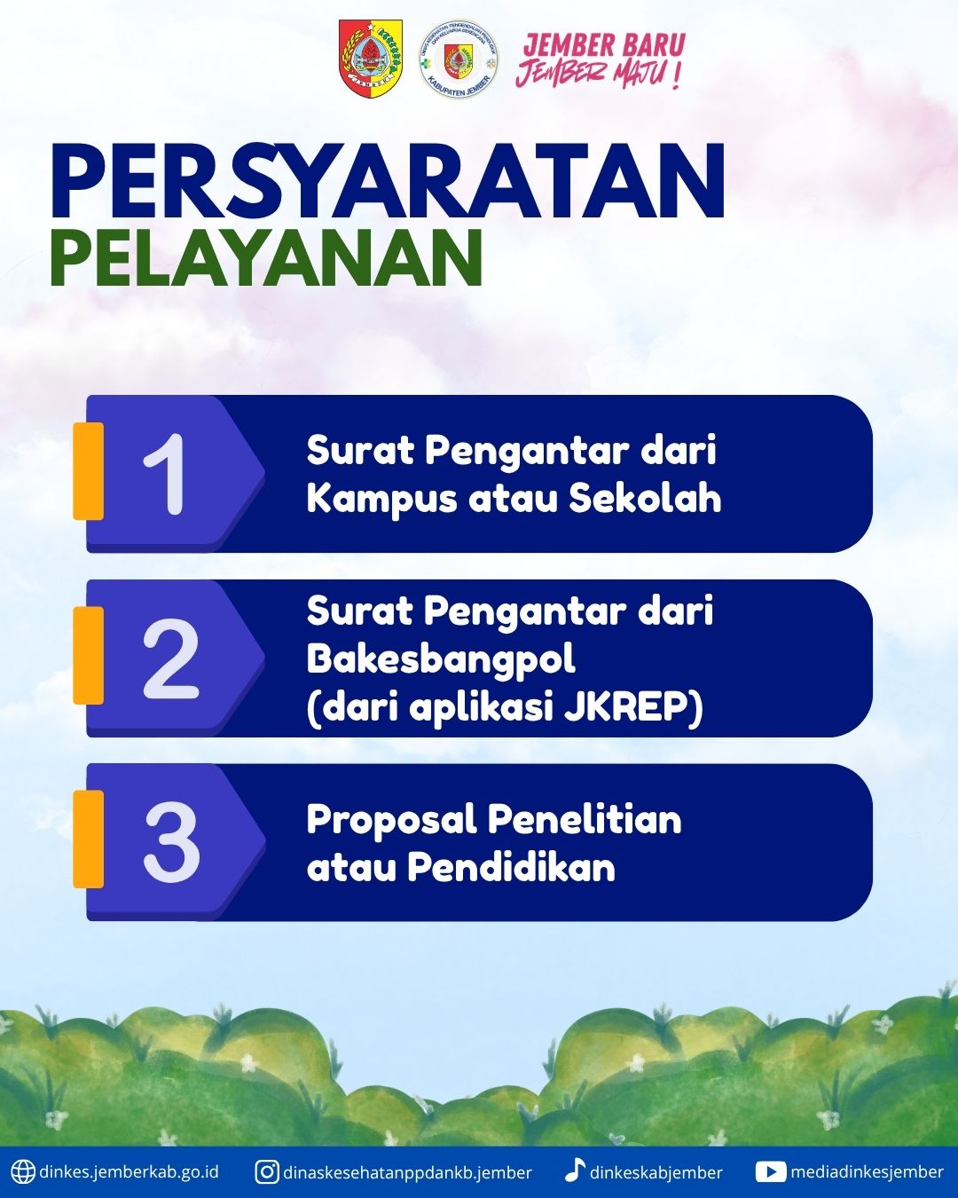 Persyaratan Pelayanan